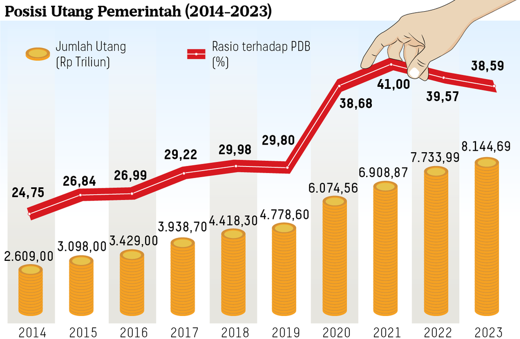 regulasi-dan-insentif-pemerintah-untuk-mendorong-pertumbuhan-bisnis-di-indonesia